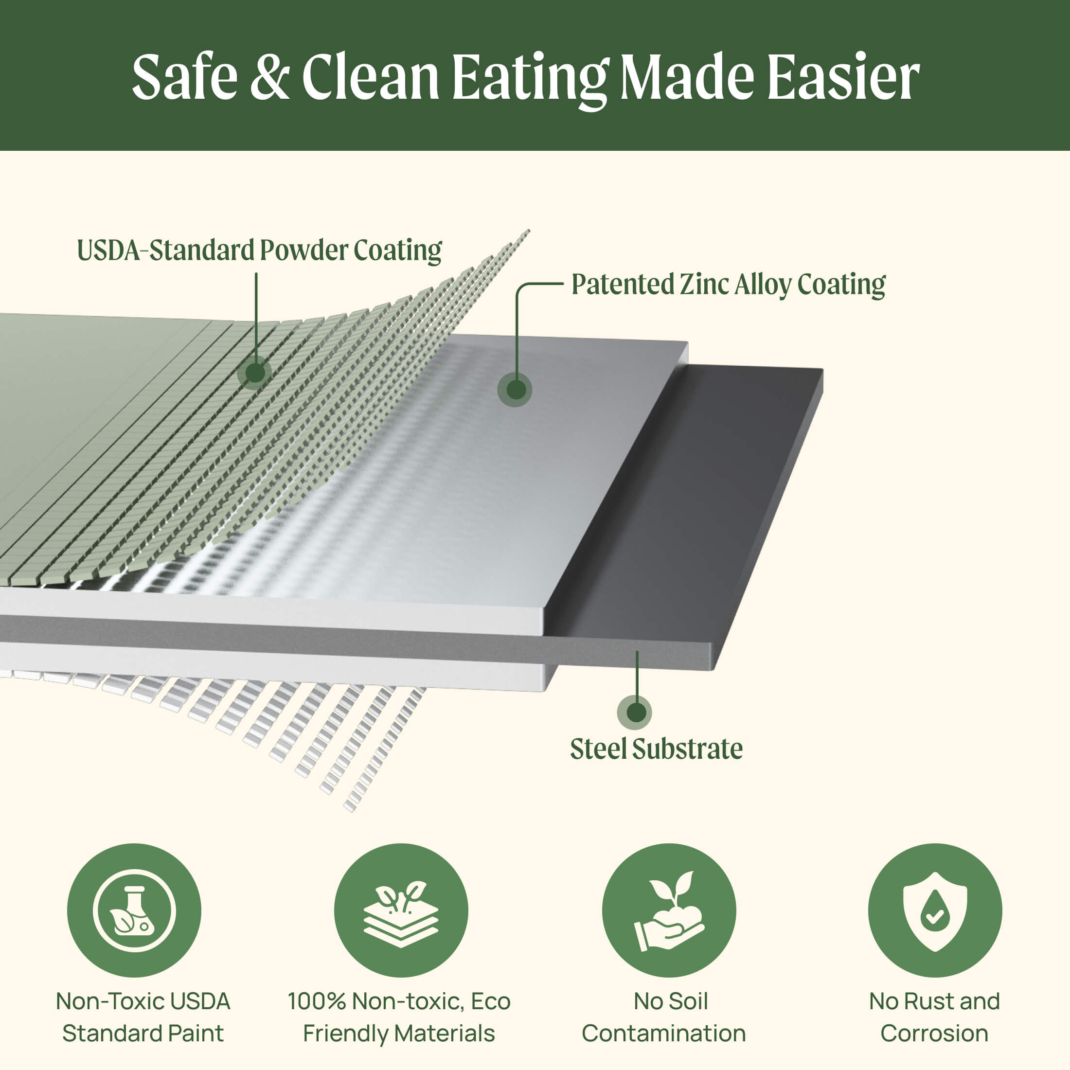17" Tall 9-In-1 Large Modular Metal Raised Garden Bed Kit